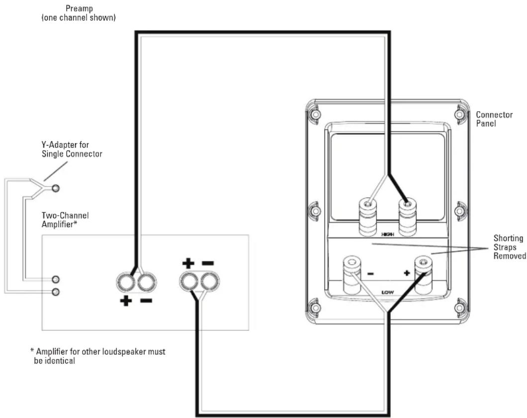 Revel PerformaBe F228Be - NOTE: - 1