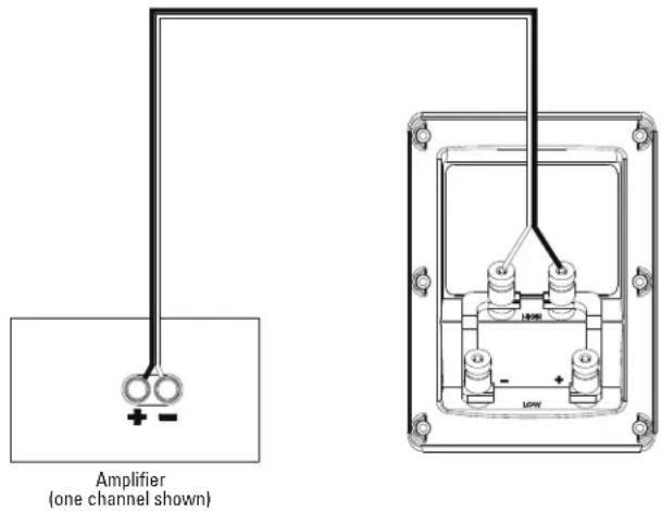 Revel PerformaBe F228Be - SINGLE-WIRED CONNECTION - 1