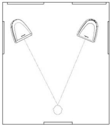 Revel PerformaBe F228Be - INSTALLATION CONSIDERATIONS - 1