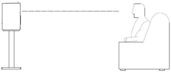 Revel PerformaBe F228Be - M126Be HEIGHT PLACEMENT - 1