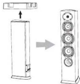 Revel Performa 3 F208 - UNPACKING THE F208/F206 - 8