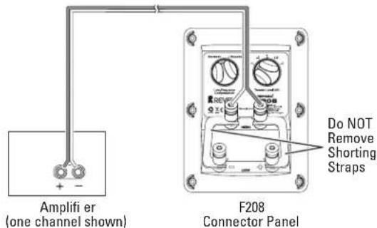 Revel Performa 3 F208 - F208 Single-Wired Connection - 1