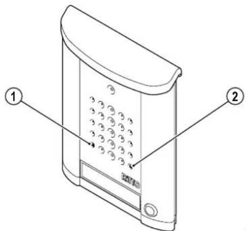 Ritto 1841270 - Serviceanzeigen - 2