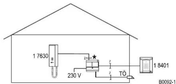 Ritto 1841270 - Türsprechanlage für das Einfamilienhaus - 1