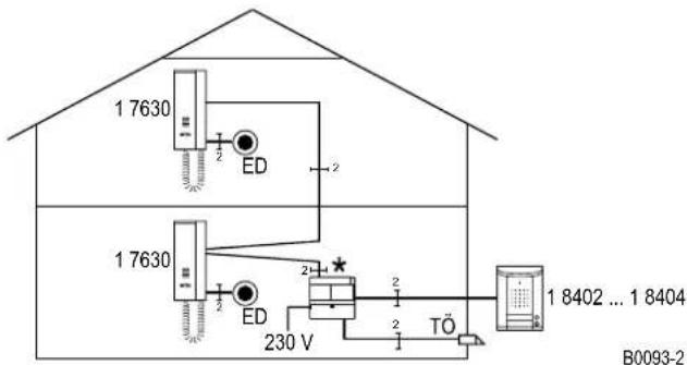 Ritto 1841270 - Türsprechanlage für das Mehrfamilienhaus - 1