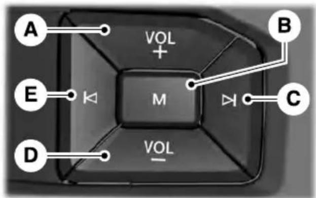 FORD F-250 Super Duty (2017) - AUDIO CONTROL (If Equipped) - 1
