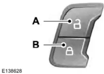 FORD F-250 Super Duty (2017) - Power Door Locks (If Equipped) - 1