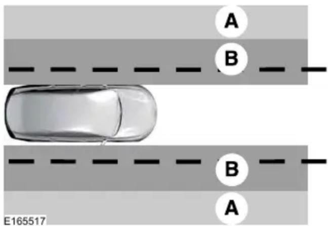 FORD F-250 Super Duty (2017) - System Settings - 1