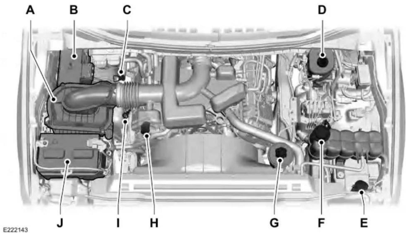 FORD F-250 Super Duty (2017) - Maintenance - 2