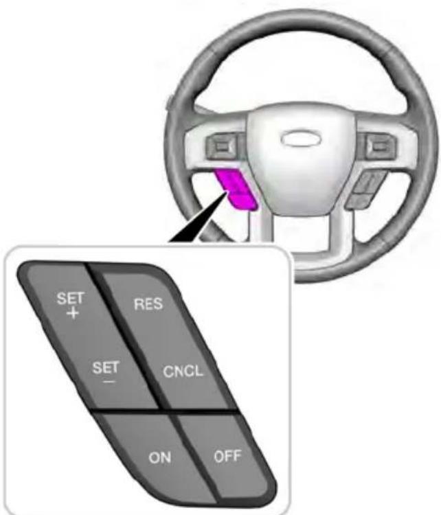 FORD F-250 Super Duty (2017) - WARNINGS - 3