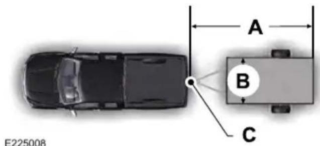 FORD F-250 Super Duty (2017) - Using the System - 4