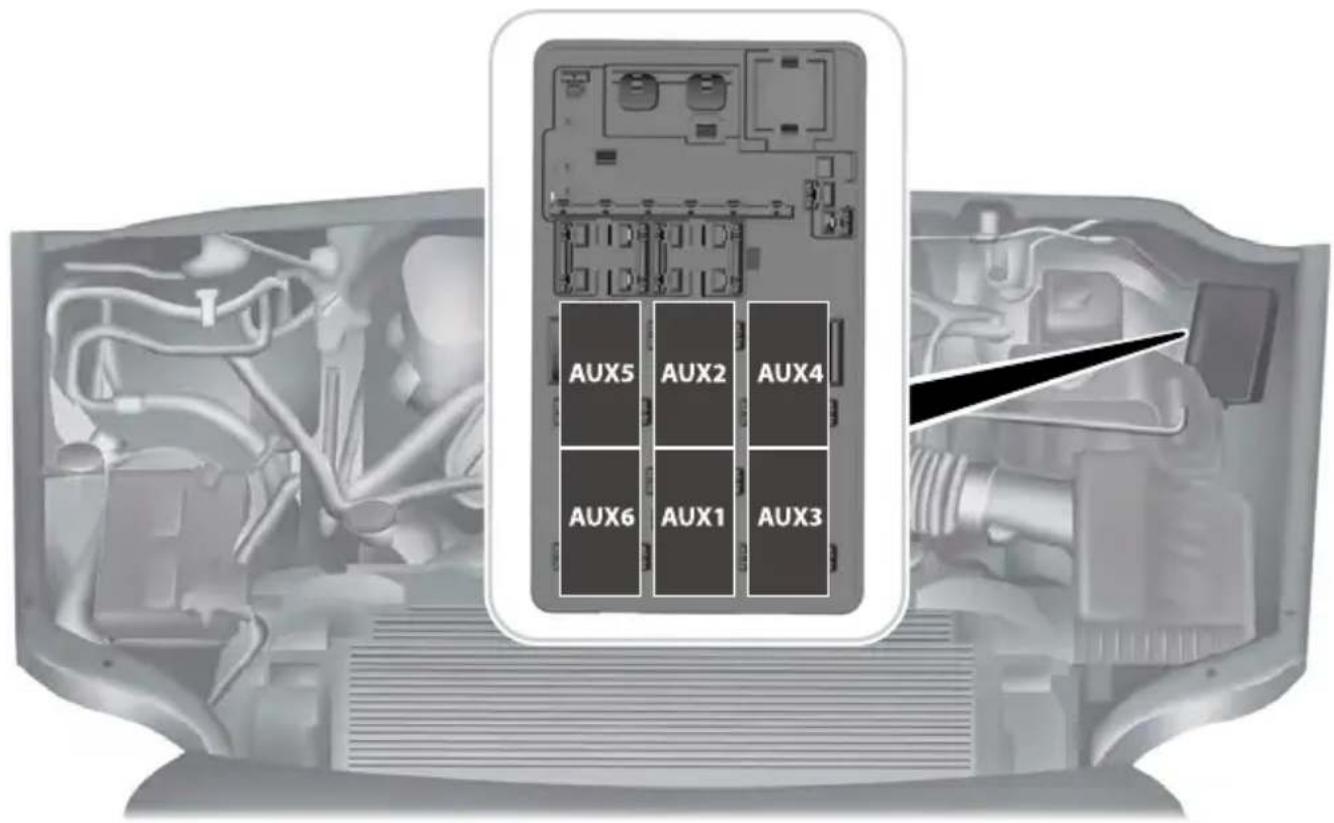 FORD F-250 Super Duty (2017) - AUXILIARY SWITCHES - 3