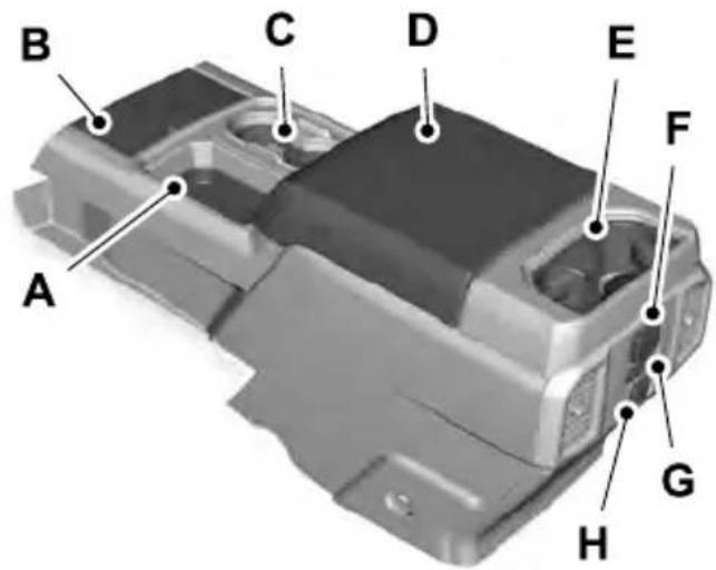 FORD F-250 Super Duty (2017) - CENTER CONSOLE (If Equipped) - 1