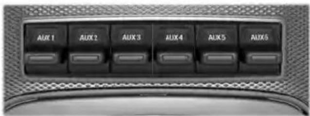 FORD F-250 Super Duty (2017) - AUXILIARY SWITCHES - 1