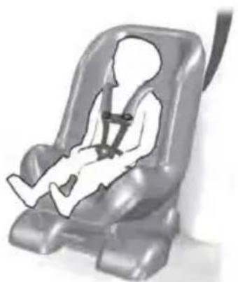 FORD F-250 Super Duty (2017) - INSTALLING CHILD RESTRAINTS - 1