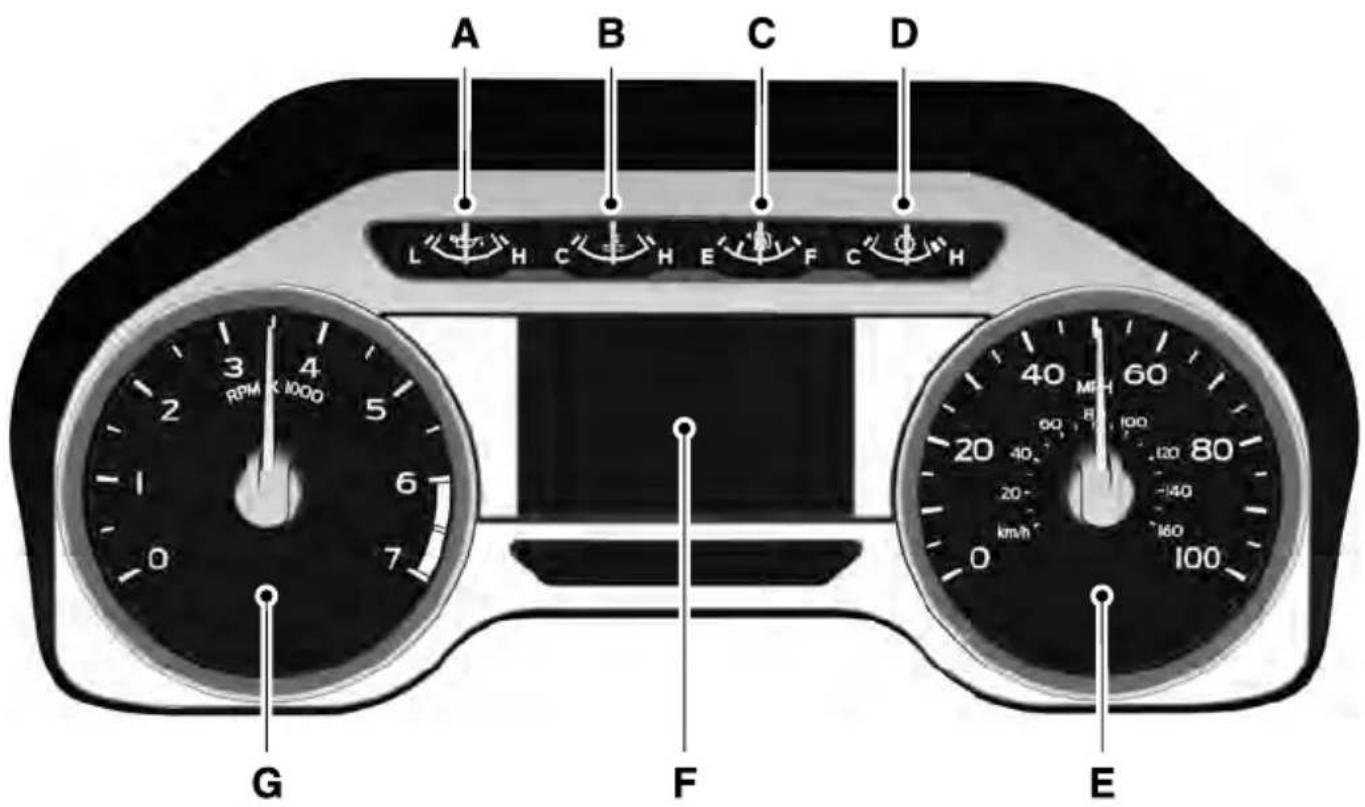 FORD F-250 Super Duty (2017) - Type 1 and 2 - 1