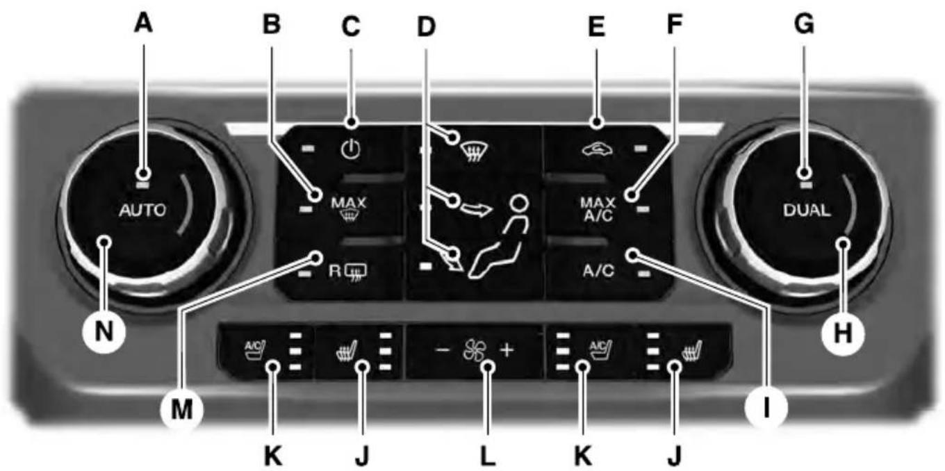 FORD F-250 Super Duty (2017) - MANUAL CLIMATE CONTROL - 2