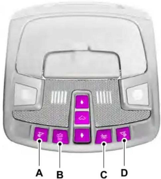 FORD F-250 Super Duty (2017) - Front Interior Lamps - 3