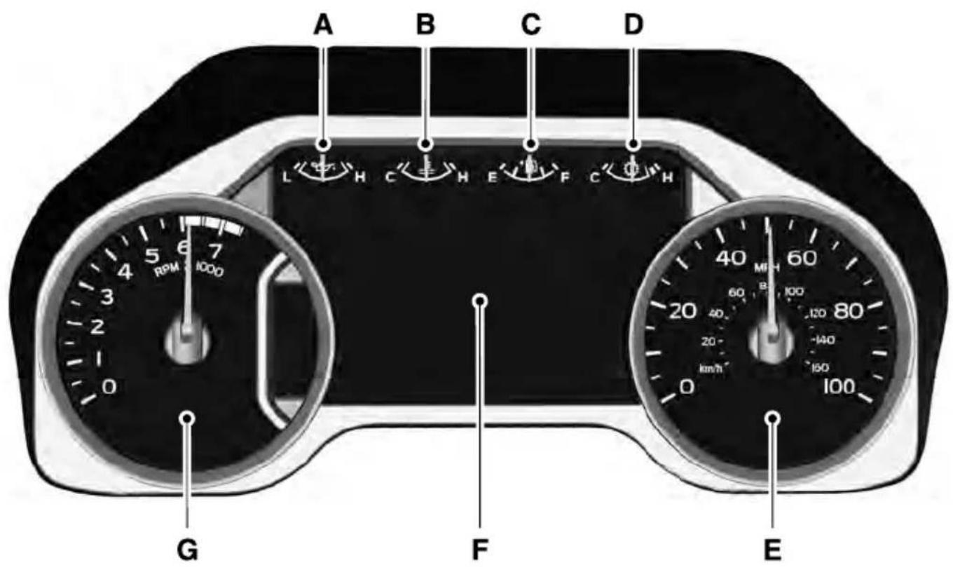 FORD F-250 Super Duty (2017) - Type 1 and 2 - 2