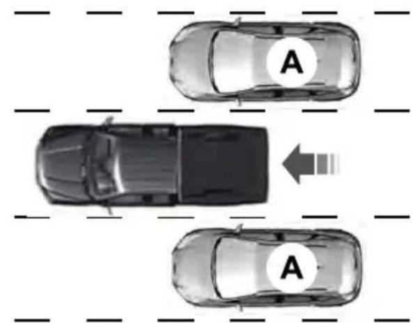 FORD F-450 Super Duty (2020) - BLIND SPOT INFORMATION SYSTEM (IF EQUIPPED) - 2