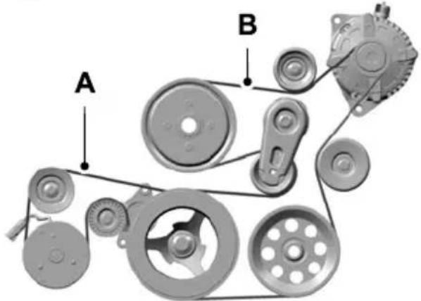 FORD F-450 Super Duty (2020) - Drivebelt Routing - 1