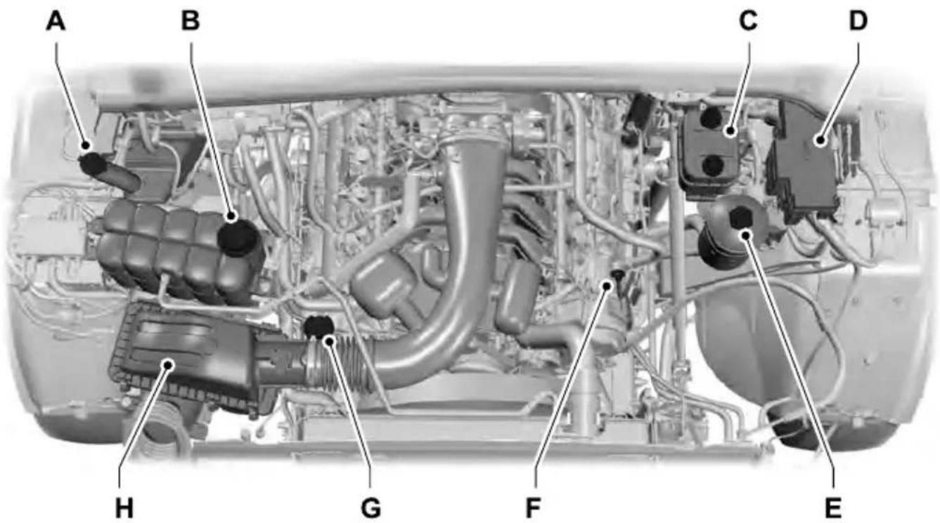 FORD F-450 Super Duty (2020) - Maintenance - 1
