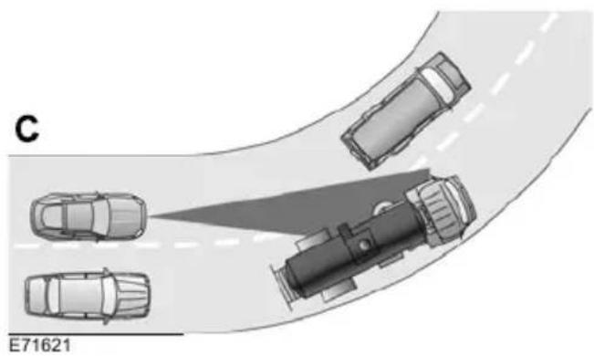 FORD F-450 Super Duty (2020) - Detection Issues - 3