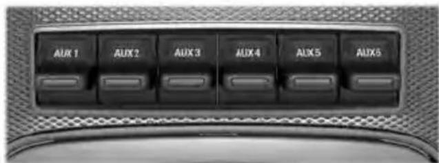 FORD F-450 Super Duty (2020) - AUXILIARY SWITCHES - 1