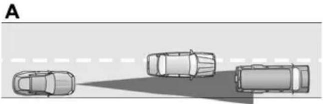 FORD F-450 Super Duty (2020) - Detection Issues - 1