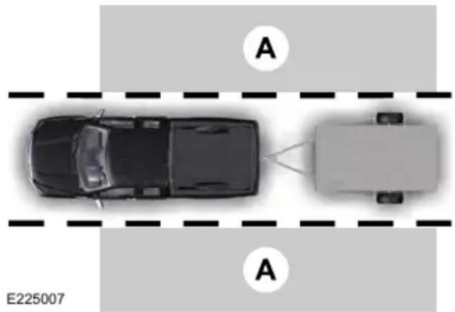 FORD F-450 Super Duty (2020) - Using the System - 3