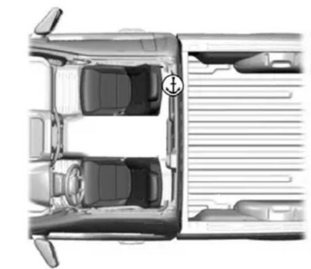 FORD F-450 Super Duty (2020) - Using Tether Straps - 2