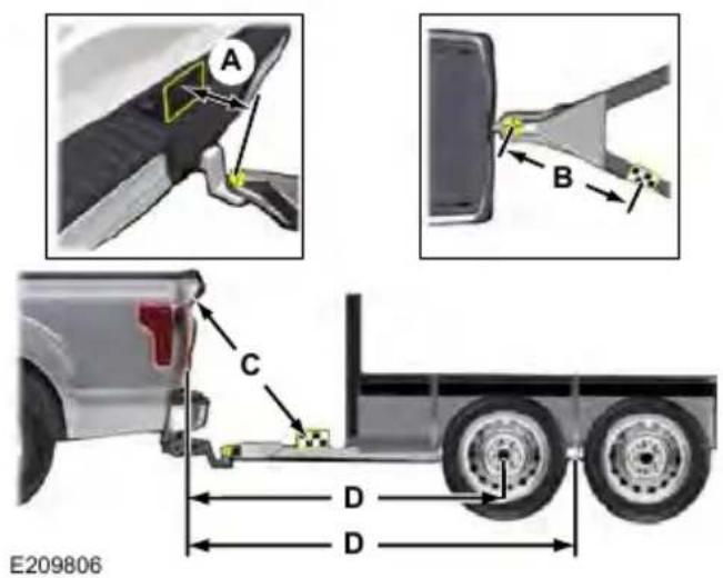 FORD F-450 Super Duty (2020) - Taking the Measurements - 1