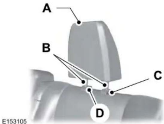 FORD F-450 Super Duty (2020) - HEAD RESTRAINTS - 4