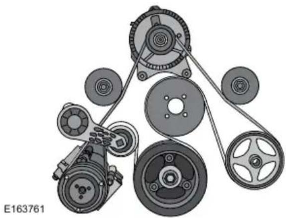 FORD F-450 Super Duty (2020) - Wheel Lug Nut Torque Specifications - 3
