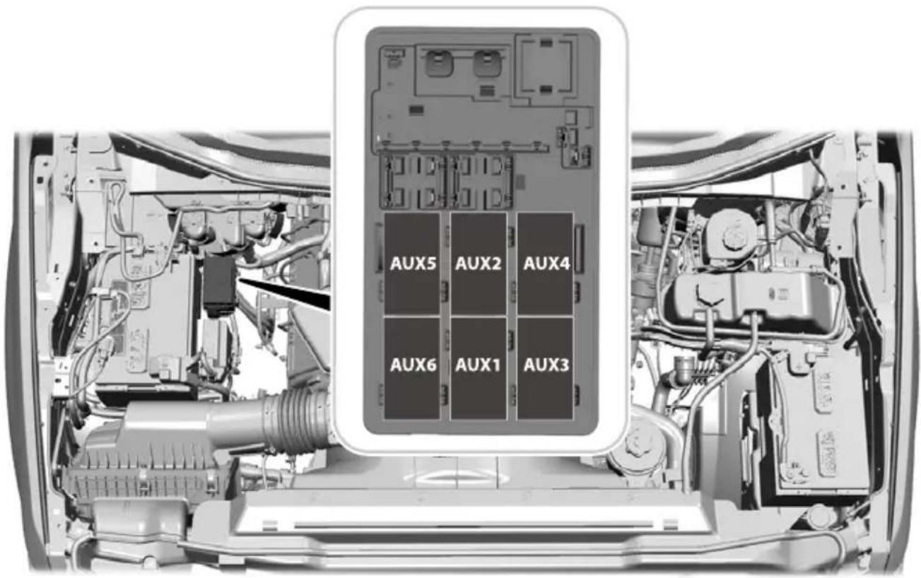 FORD F-450 Super Duty (2020) - AUXILIARY SWITCHES - 3