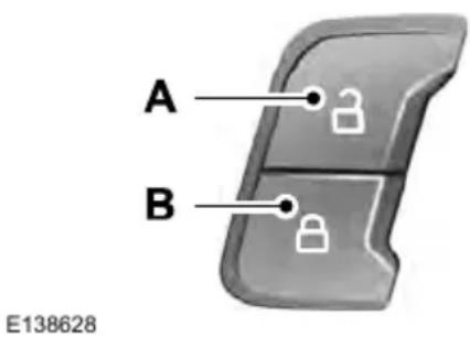 FORD F-450 Super Duty (2020) - Power Door Locks (If Equipped) - 1