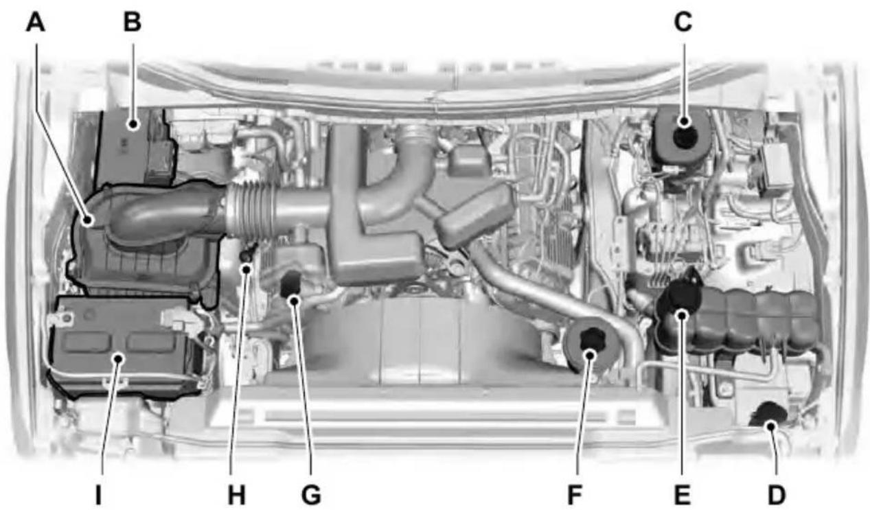 FORD F-450 Super Duty (2020) - Maintenance - 2
