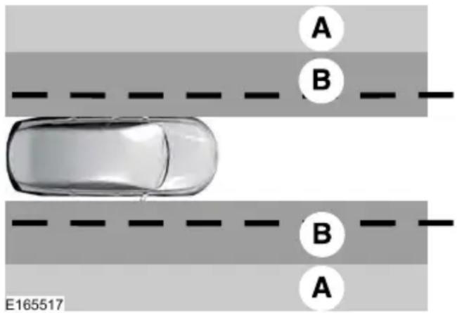 FORD F-450 Super Duty (2020) - System Settings - 1