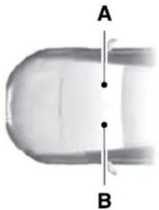 FORD F-450 Super Duty (2020) - ABOUT THIS MANUAL - 2