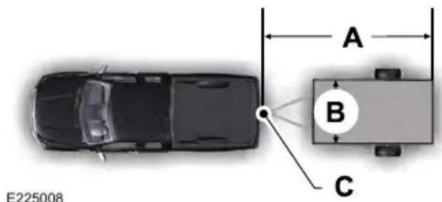 FORD F-450 Super Duty (2020) - Using the System - 4