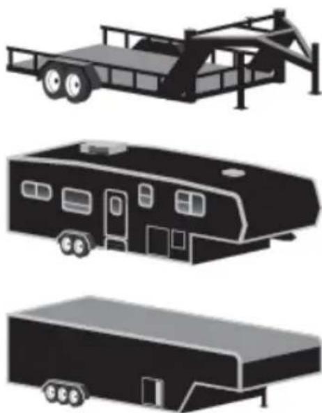 FORD F-450 Super Duty (2020) - Fifth Wheel and Gooseneck Trailer Setup (If Equipped) - 1