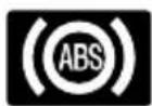 FORD F-450 Super Duty (2020) - SYMBOLS GLOSSARY - 3