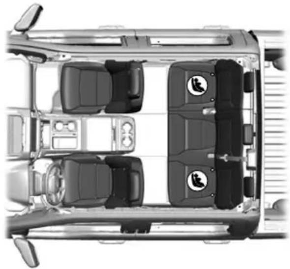 FORD F-450 Super Duty (2020) - Using Lower Anchors and Tethers for CHildren (LATCH) - 1