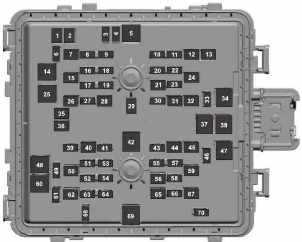 FORD F-450 Super Duty (2020) - Engine Compartment Fuse Box - 3