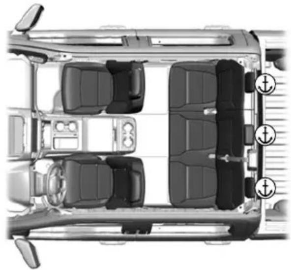 FORD F-450 Super Duty (2020) - Using Tether Straps - 3