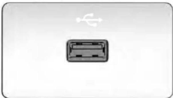 FORD F-350 Super Duty (2019) - USB PORT - 2