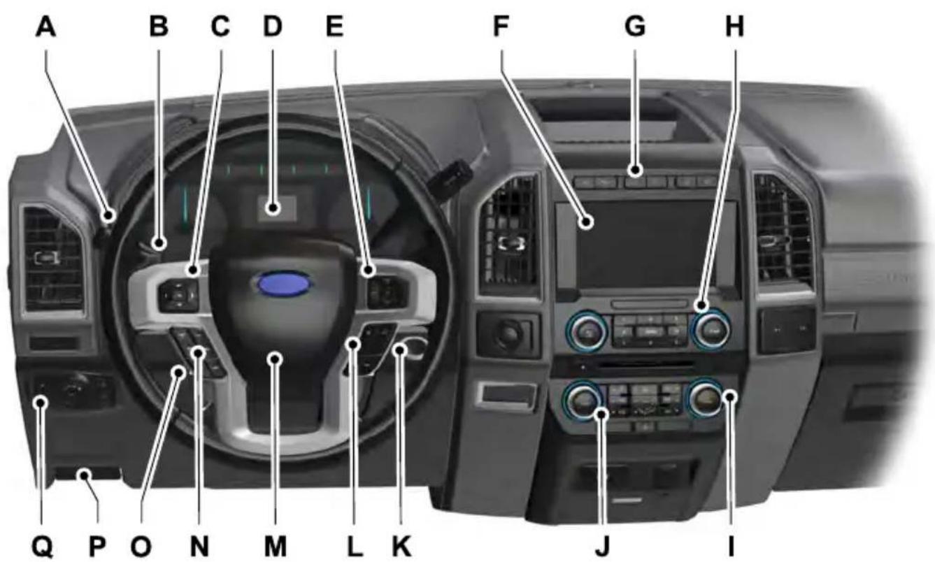 FORD F-350 Super Duty (2019) - INSTRUMENT PANEL OVERVIEW - 1