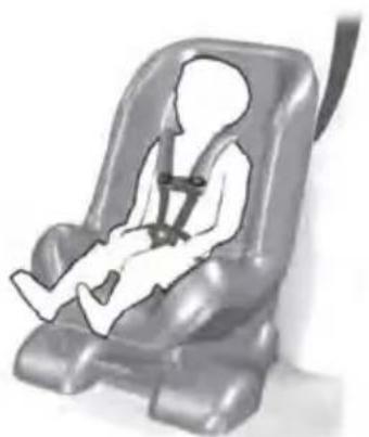 FORD F-350 Super Duty (2019) - INSTALLING CHILD RESTRAINTS - 1