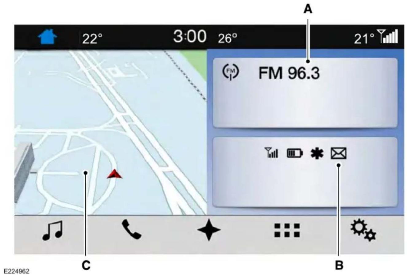 FORD F-350 Super Duty (2019) - Privacy Information - 1