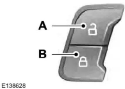 FORD F-350 Super Duty (2019) - Power Door Locks (If Equipped) - 1